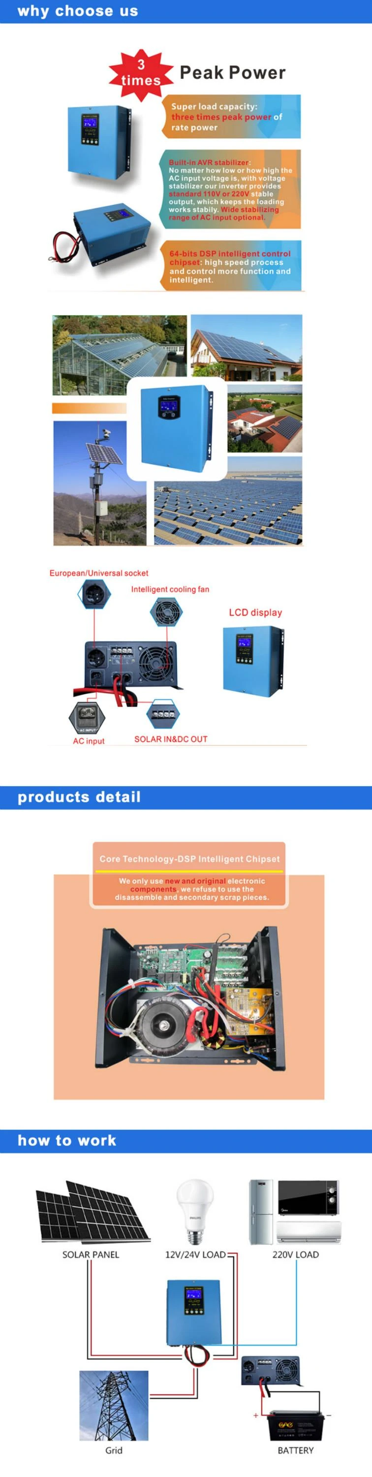 12v 24v pure sine wave inverter