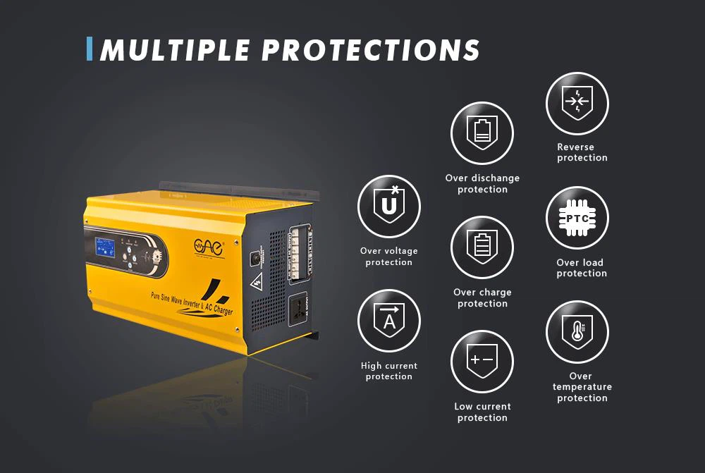 solar home power inverter