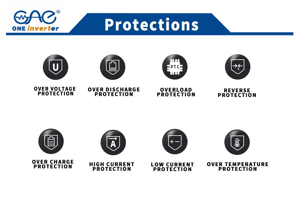 HYBRID INVERTER. HYBRID INVERTER.