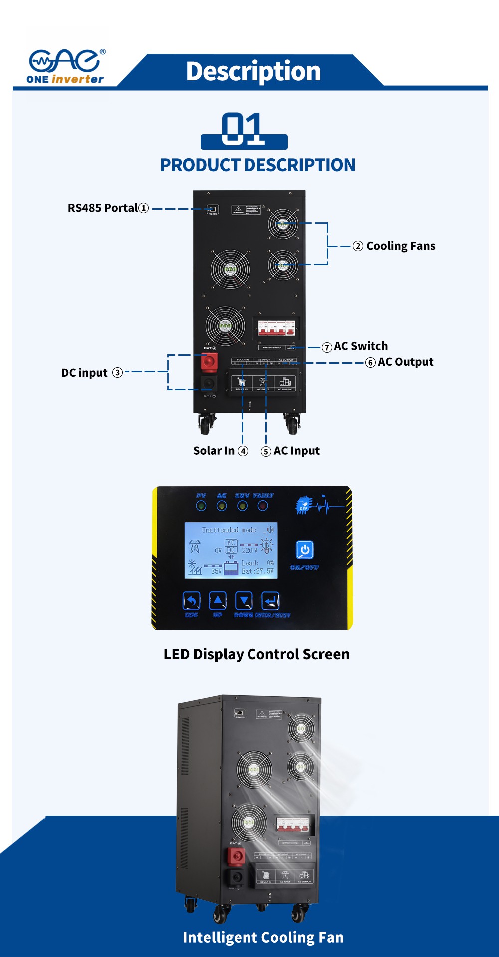 Low Frequency Low Frequency