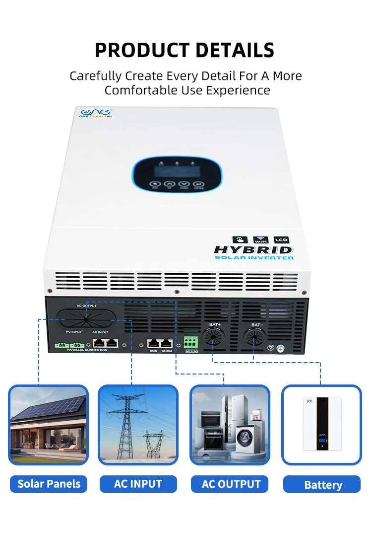 Lithium battery sopported Lithium battery sopported