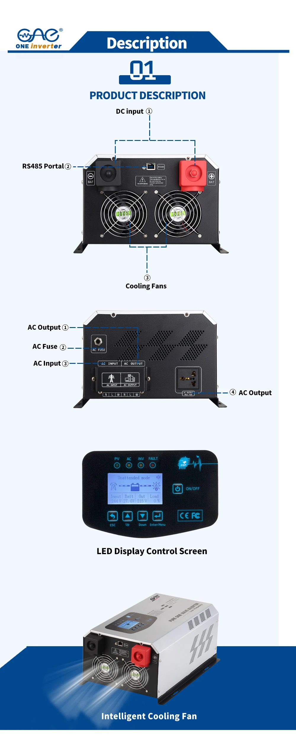 Lithium battery supported Lithium battery supported